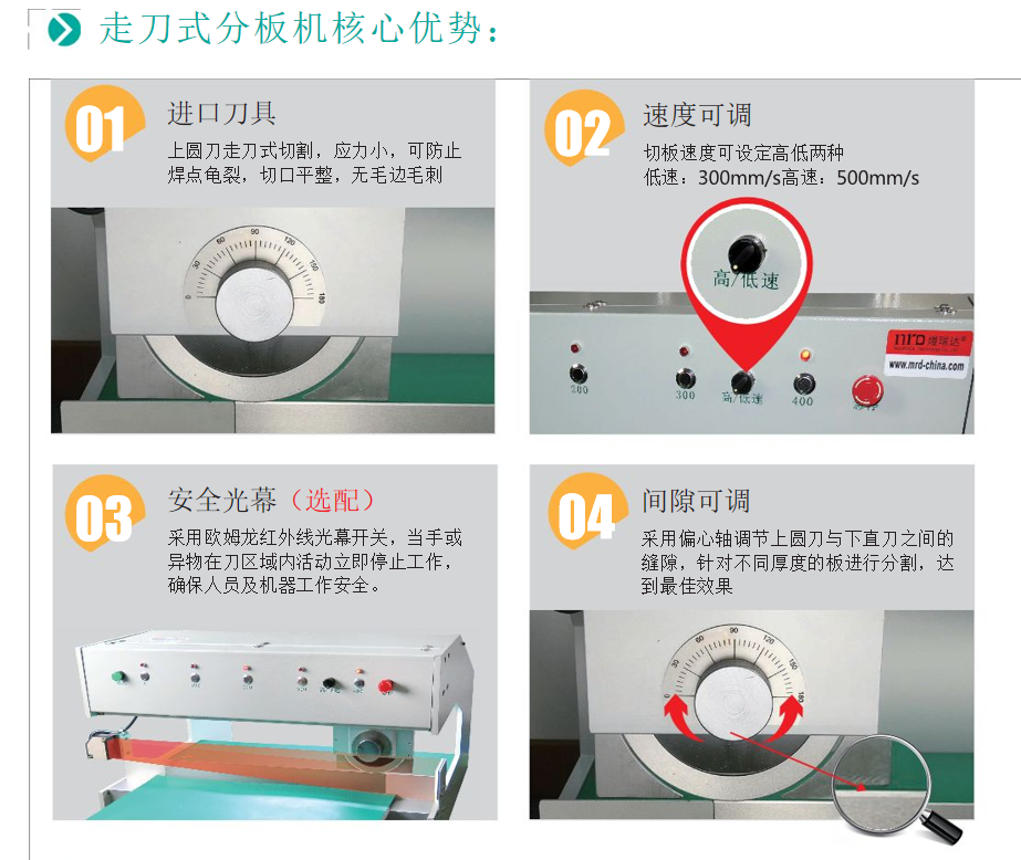 走刀式分板機優(yōu)勢特點.png