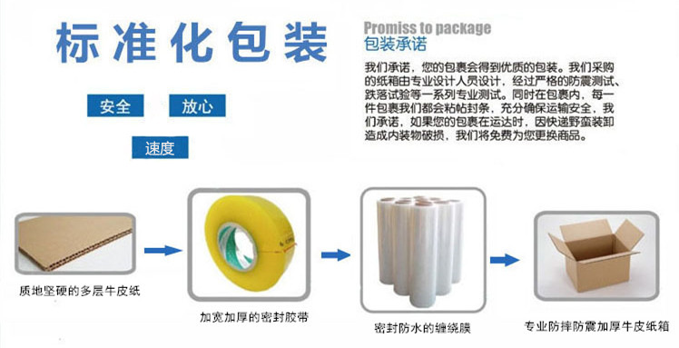 包裝方式.jpg 包裝方式.jpg
